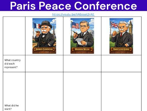 Treaty of Versailles GCSE Revision