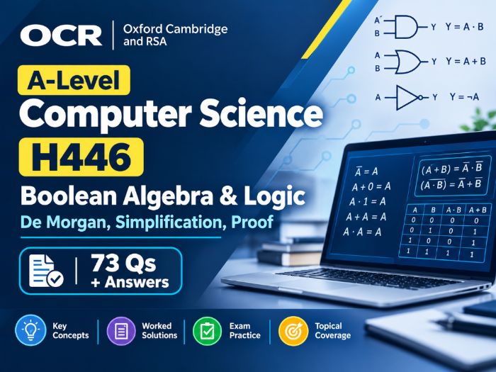 OCR A-Level CS H446 Boolean Algebra & Logic | De Morgan, Simplification, Proof | 73 Qs + Answers