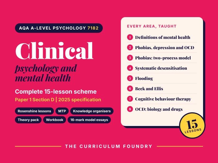 AQA A-level Psychology 7182 | Clinical Psychology and Mental Health | Complete 15-Lesson Scheme