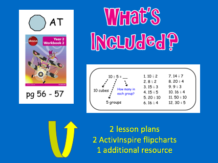 Multiplication & Division Year 2