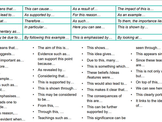 Edexcel 1RBO D style Training