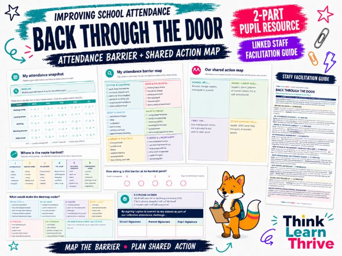 Attendance Barrier Map and Shared Action Planning: Back Through the Door