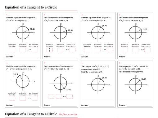 Equation of a Tangent to a Circle GCSE Higher