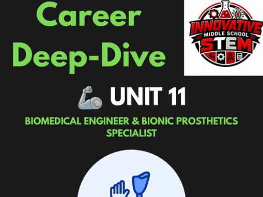 Biomedical Engineer STEM Career Packet