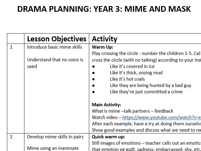 Y3 Drama Plan - Mime and Mask unit