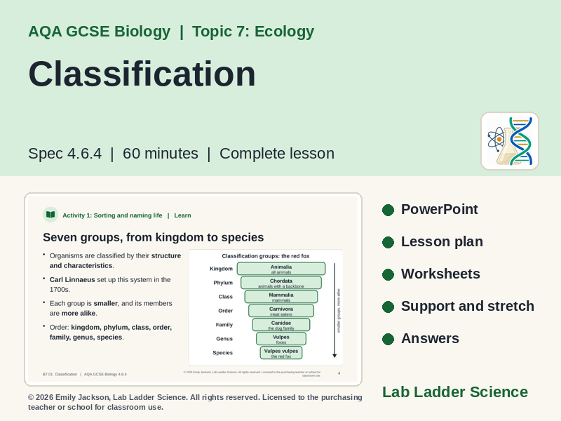 B7-01 Classification: AQA GCSE Biology