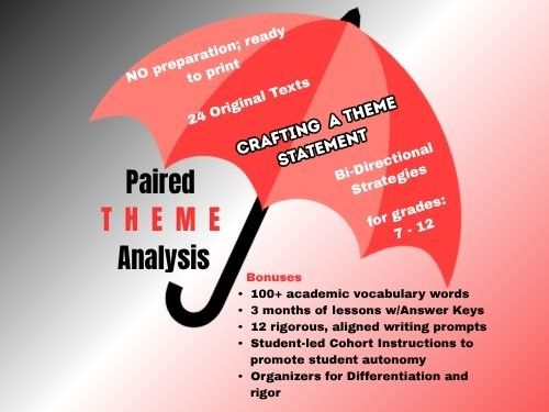 Theme by Design: Extraction and Crafting