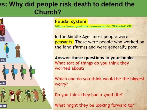 Unit 3: Lesson 1: The importance of the Church