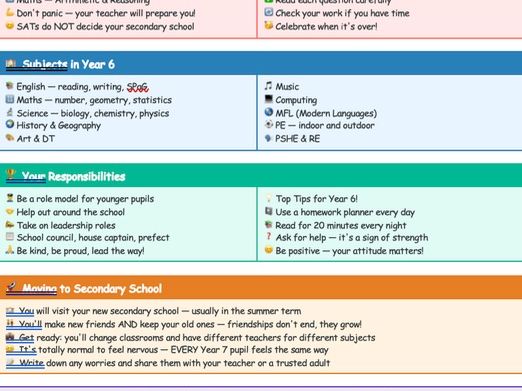 Your Complete One-Page Guide to Year 6 in Primary