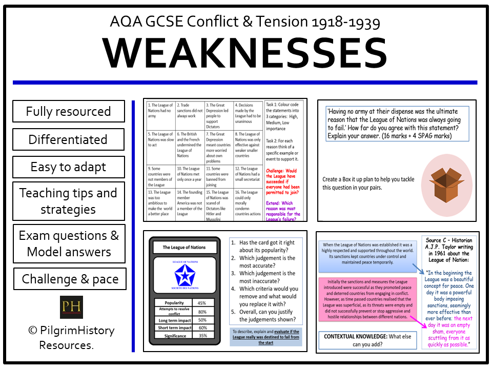 AQA GCSE Conflict & Tension: League of Nations weaknesses