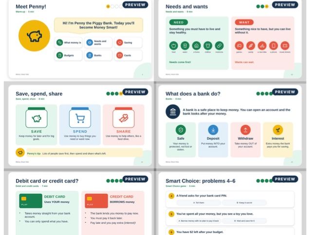 Personal Finance for Kids | Money Lesson