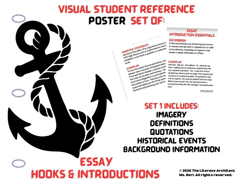 Essay Hooks & Introductions: 5 Student Reference Exemplars - Poster Set One