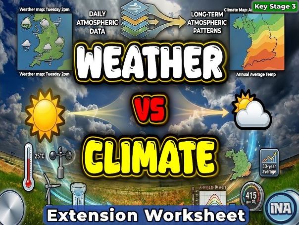 Weather and Climate - KS3 Geography Extension Pack