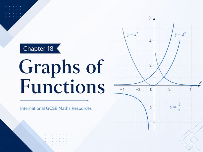 18 - Graphs of Functions - CIE iGCSE Maths Resource Bundle