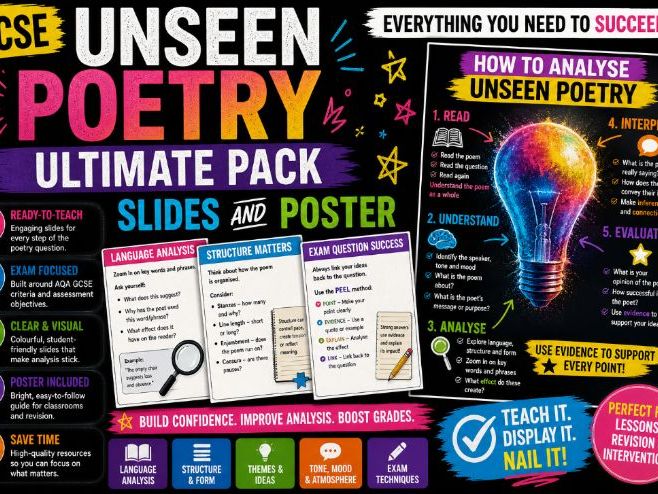 GCSE Unseen Poetry Ultimate Pack:  Slides and Poster