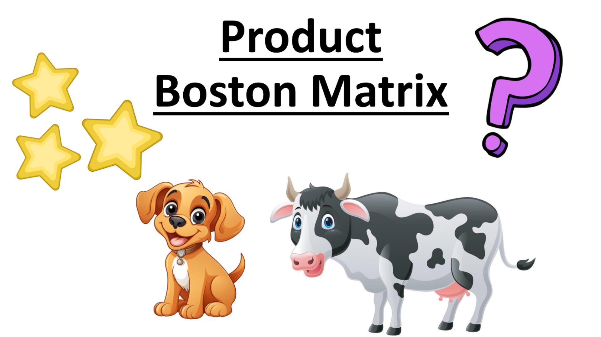 Marketing Mix and Strategy (Edexcel A Level Business Complete Topic 1.3)