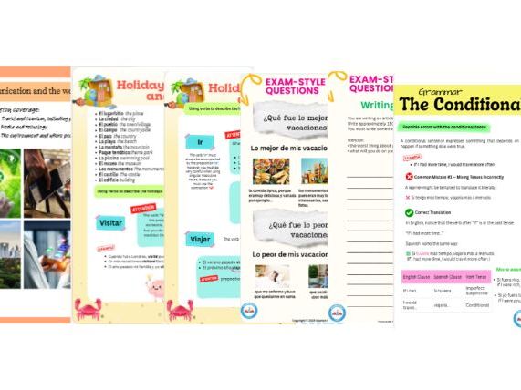 AQA GCSE Spanish – New Specification: Theme 3: Comunication and the world around us.