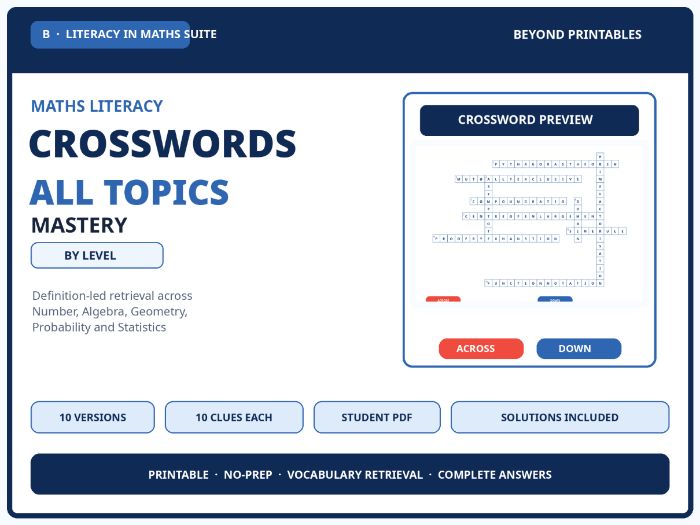 Mastery All Topics Maths Crosswords | 10 Vocabulary Puzzles with Solutions