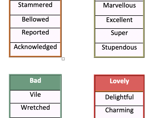 Synonym Cards | Teaching Resources