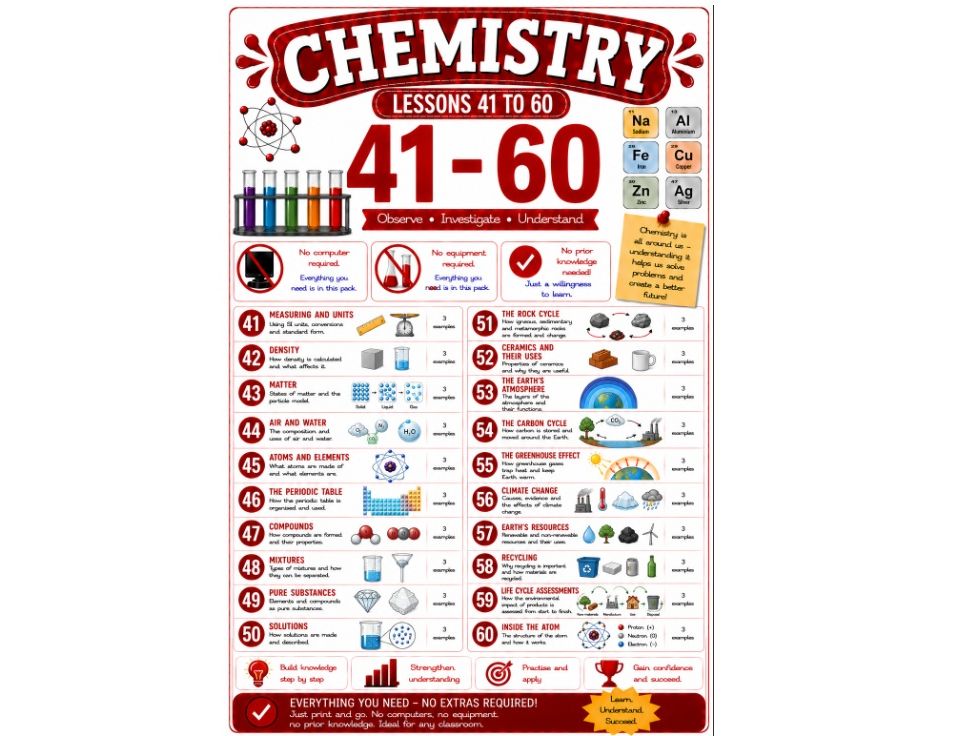 20 chemistry cover lessons (bundle 3/4) stand alone