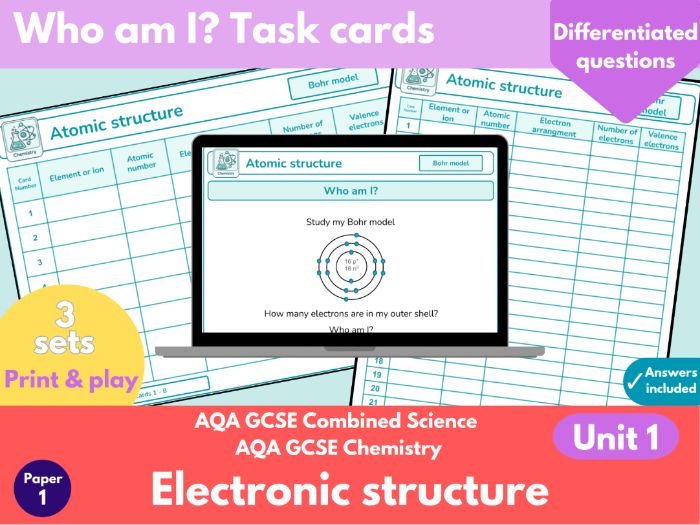 AQA GCSE Chemistry and Combined Science | Electronic structure Who am I? Task cards | Lesson 1.8