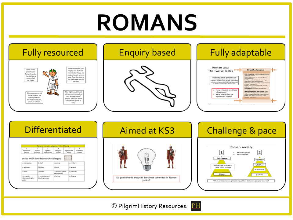 KS3 Crime and Punishment: Roman Law and Punishments