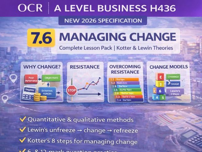 NEW 2026 OCR A Level Business H436 – 7.6 Change Management | Lewin & Critical Path Analysis