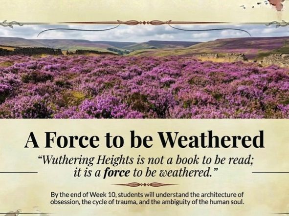 Wuthering Heights Analysis Mini Pack: Theme Character Language Features