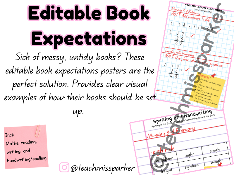 Book Expectation Posters Editable