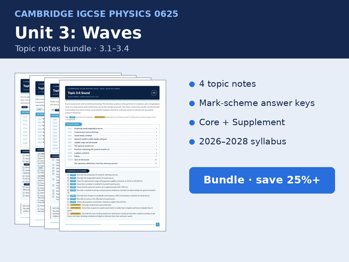 IGCSE Physics 0625 Unit 3 Waves Notes Bundle