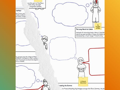 KS3/Common Entrance - Battle of Agincourt Campaign Storyboard
