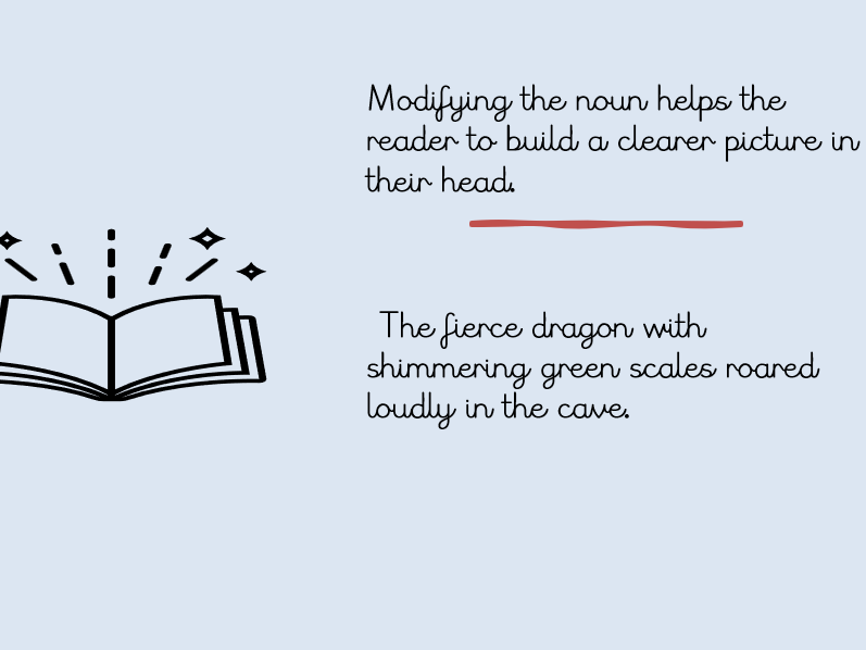 Pre and Post Noun Modification lesson