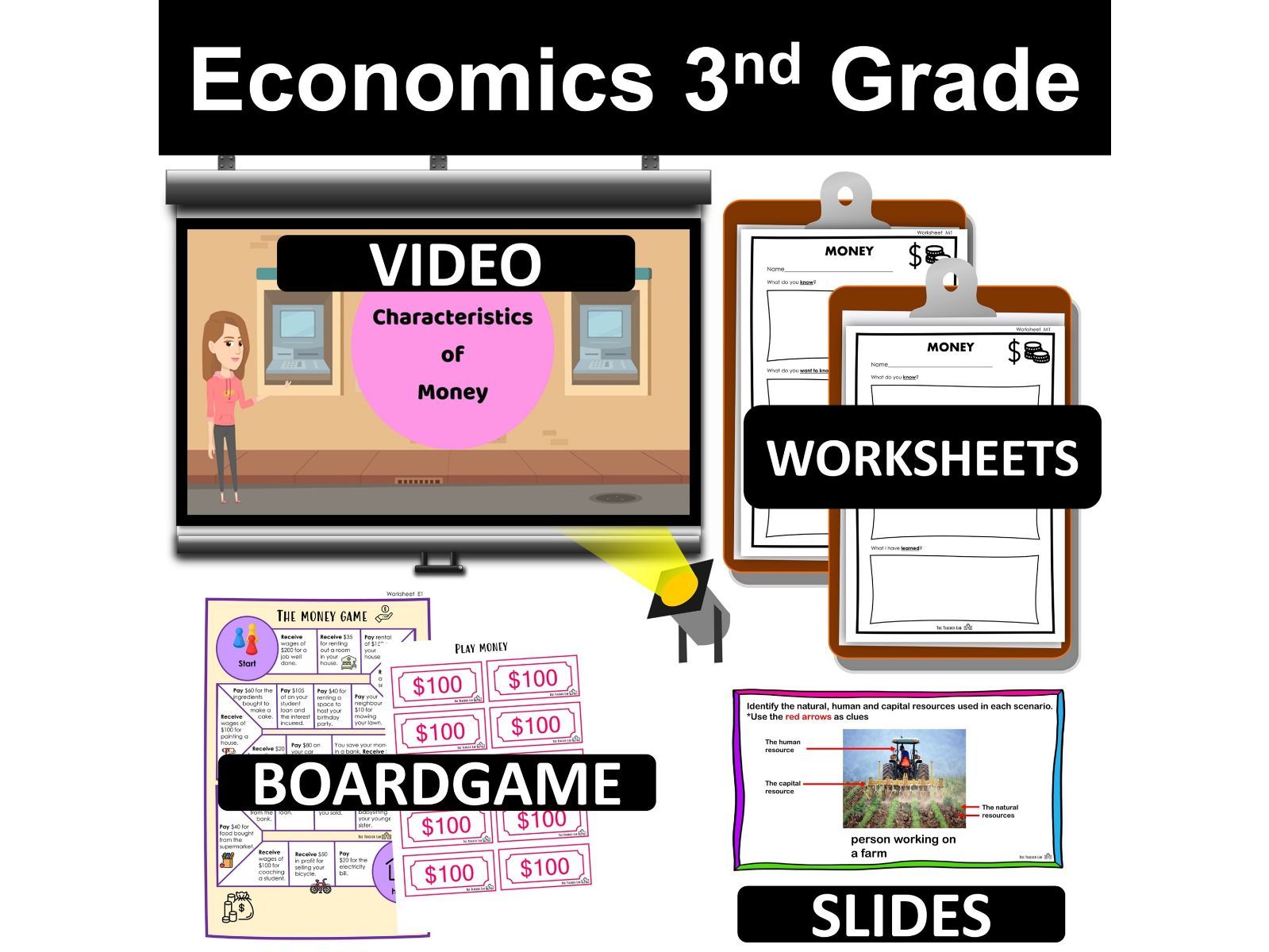 3rd Grade Economics Unit Financial Literacy Lessons, Budgeting Worksheet