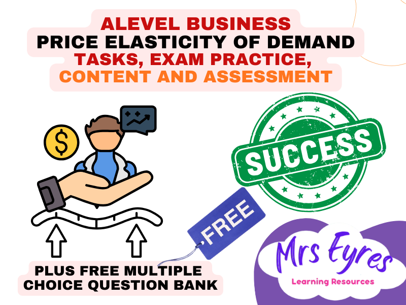 A Level Business 1.2.4 Price Elasticity of Demand (PED) Lesson Pack
