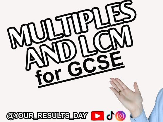 QUICK COVER - Video Lesson - Multiples and Lowest Common Multiple (LCM)