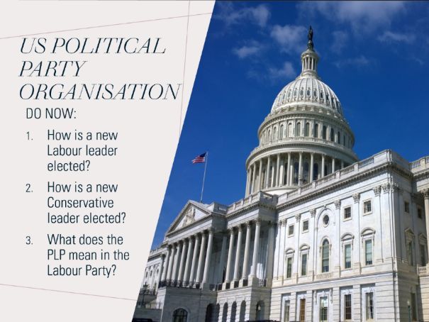 AQA Politics Revision Lessons- US Political Party Organisation