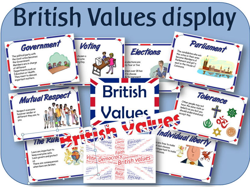 British Values display resources: Headings, posters, lettering word clouds etc for KS1 KS2