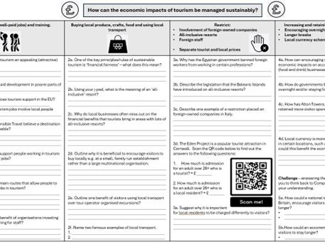 Travel & tourism - managing economic impacts worksheet
