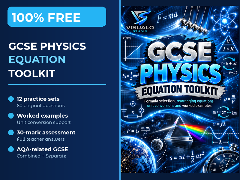 GCSE Physics Equation Toolkit | AQA Equation Skills & Practice