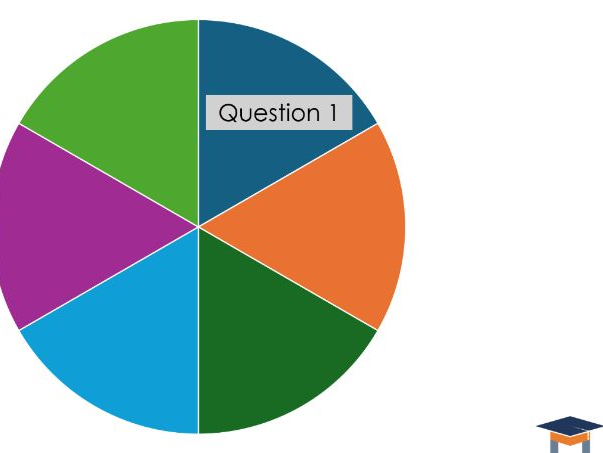 Random question spinner - template