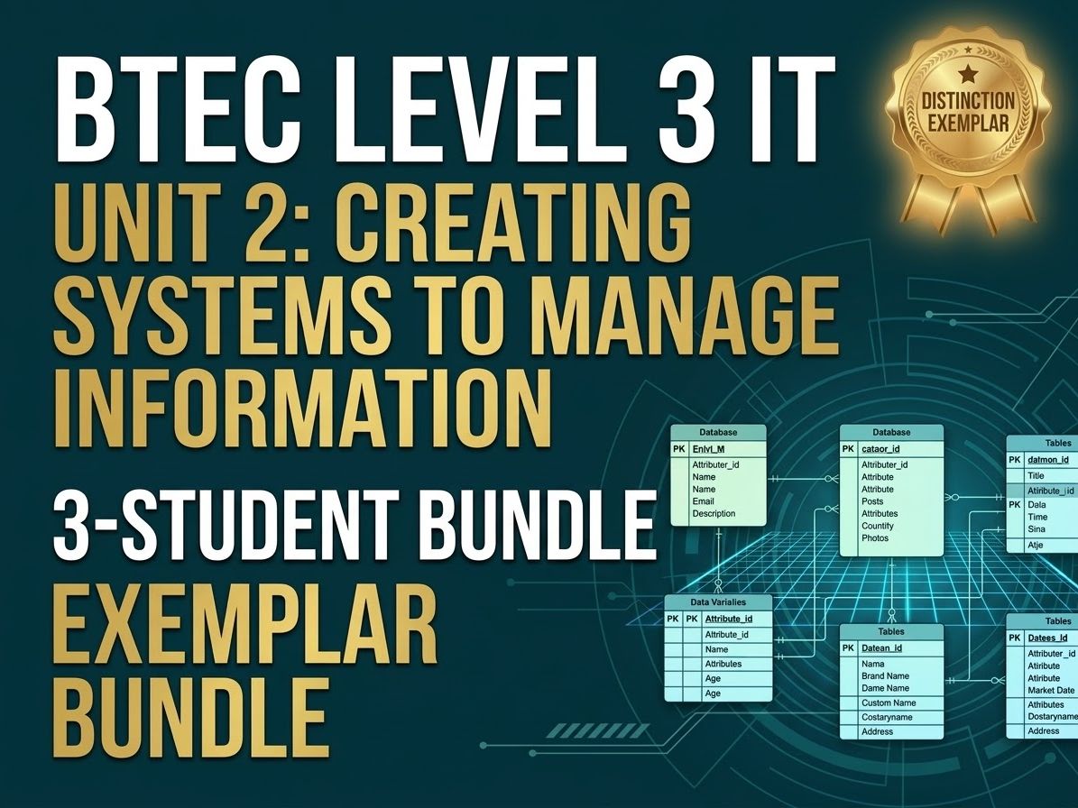 BTEC Level 3 IT Unit 2 Distinction Bundle