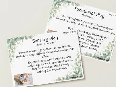 Stages of play posters