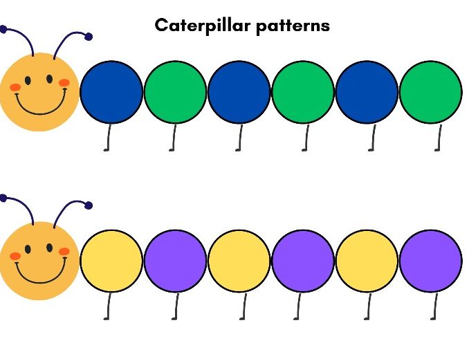 Caterpillar Repeating Patterns – EYFS Maths Activity (4 Designs + Create Your Own)
