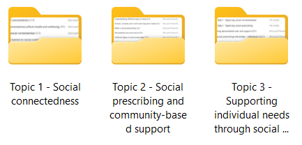 AAQ in Mental Health -  F403 Unit - Community based support for mental health and wellbeing