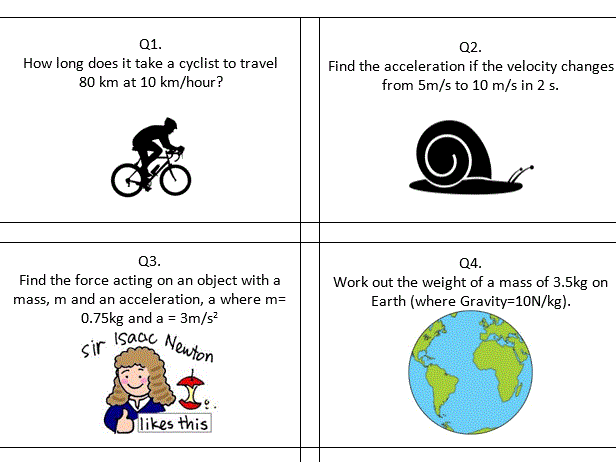KS4 Physics Important Equations revision cards