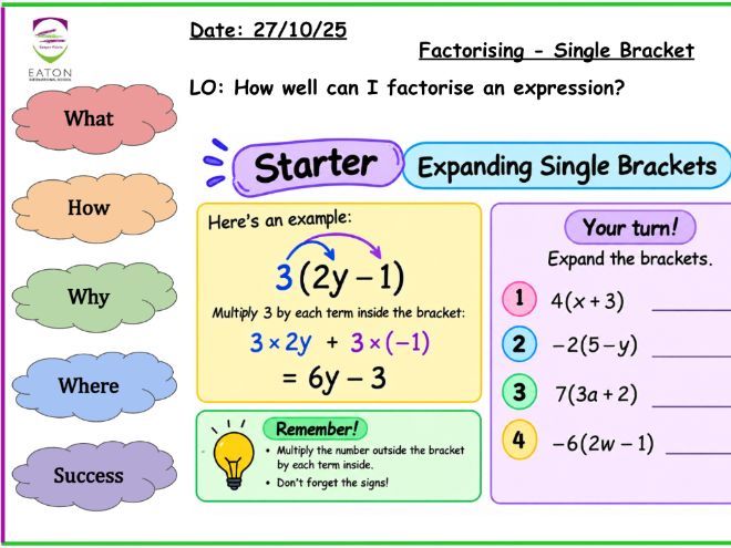 Factorising - Single Bracket (Improved Slides)