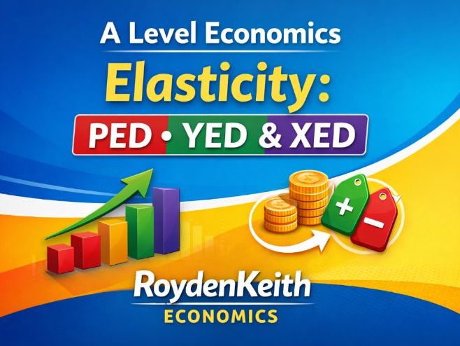 A Level Economics Elasticity: PED, YED & XED