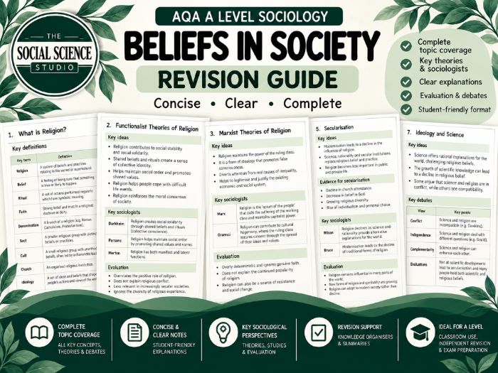 AQA A Level Sociology Beliefs in Society Revision Guide, Complete Paper 2 Revision