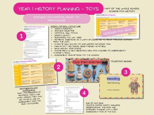 Year 1 history planning toys then and now SEND inclusive