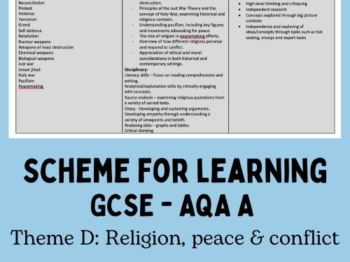 Theme D: religion, peace & conflict scheme for learning